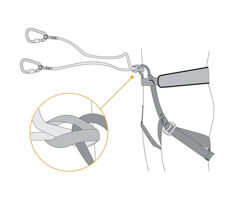 Gurtna BUNGEE 
