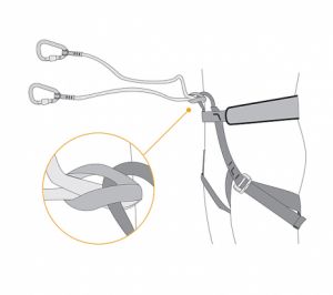 Gurtna BUNGEE 