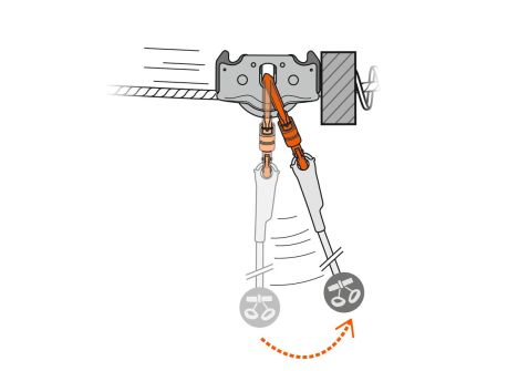 Koturča TRAC GUIDE